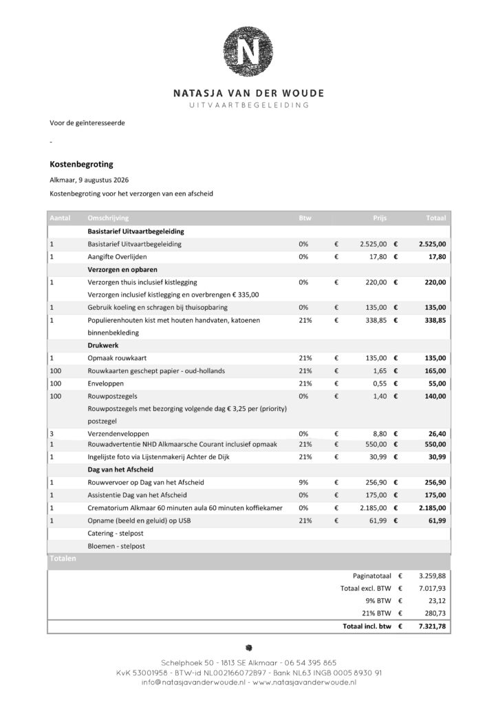 Kostenbegroting-NatasjavanderWoude-20260809